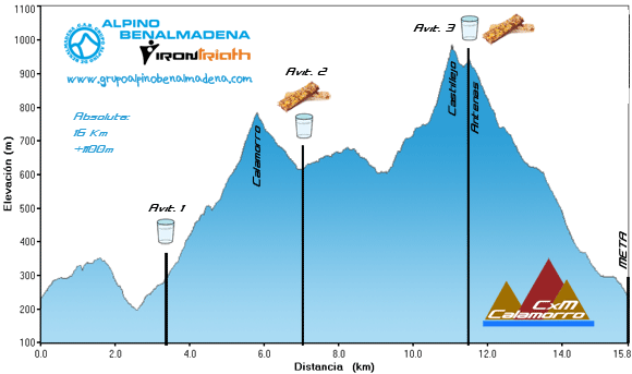 Calamorro 2015