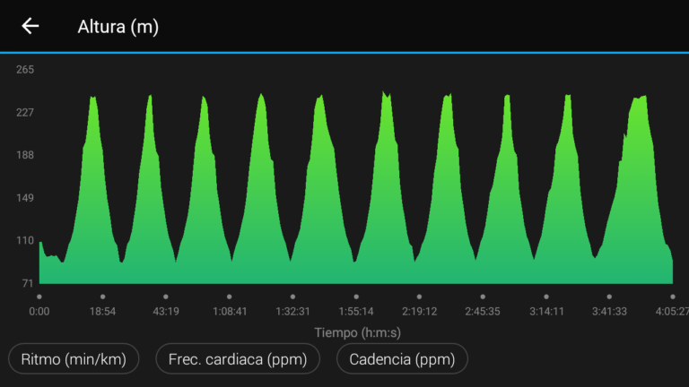 DO19 – Semana 4/10 – Reto 10x